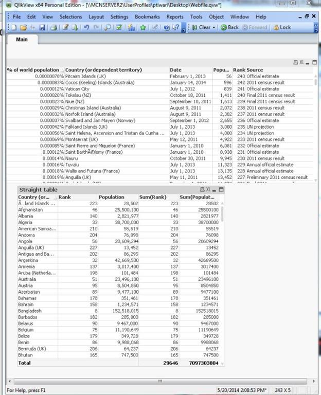 Creating Straight Table in QlikView